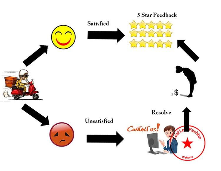 HTB1QdIpRFXXXXXsXFXXq6xXFXXX8