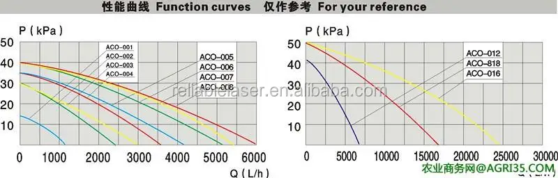 specifications lines.jpg