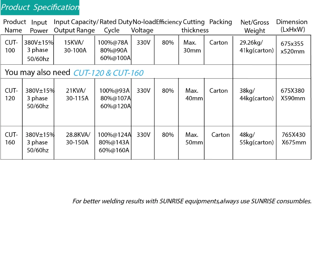 Professional Cut100/lgk100 Air Plasma Cutters Cutting Metal Machine Igbt Air Plasma Cutting