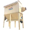 MDC original equipment manufacturers (OEMs) and to end users of dust collector systems