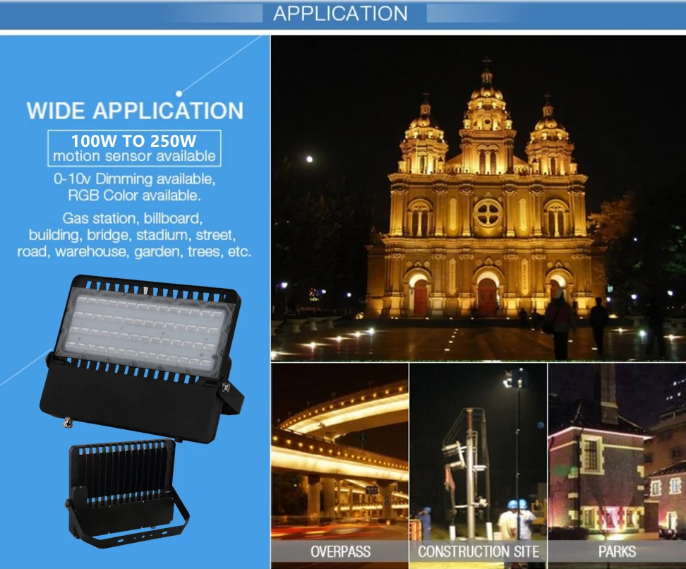 floodlight application_2.png