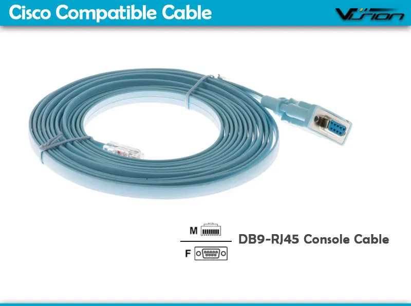 Usb Blue Cisco Console Cable 1.8m (6 Ft) Ftdi Chip Replaces Usb To Db9