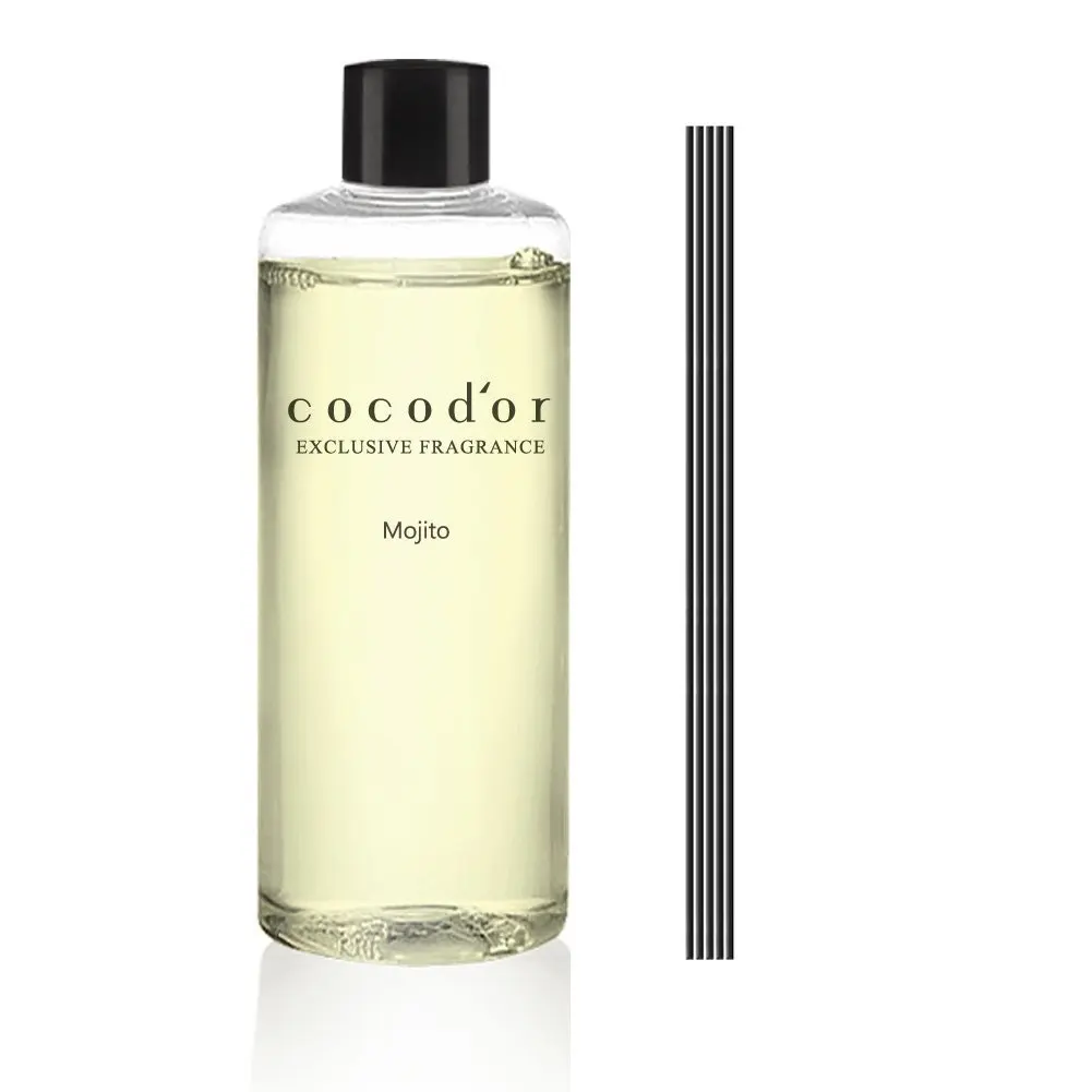 Сменный рефил BEWITCHING для диффузора купить со скидкой в секс шопе  Косметика  Аромадиффузоры и свечи