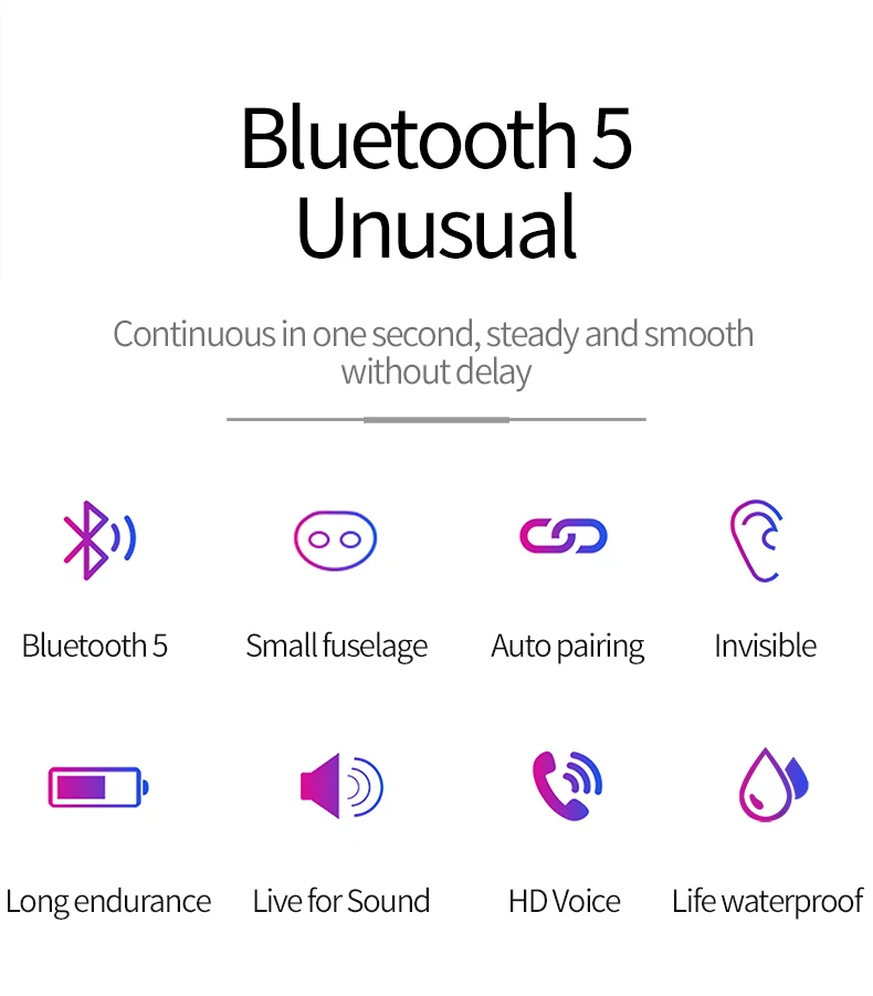 TWS Earbuds Bluetooth 5.0 Headphones Sports in-Ear Mini Headset Auto Pairing 200mAh Charging Case Noise Cancelling Earphones - ANKUX.COM
