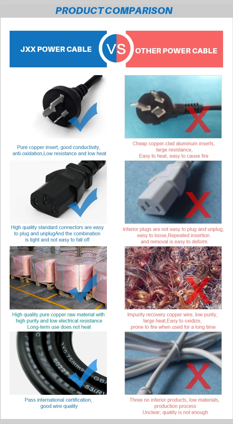 Retainer Clip For Iec320 C19 L Shaped Power Cord With Inline Fuse