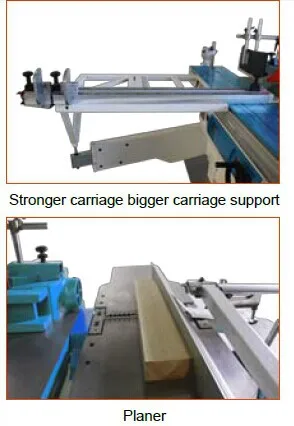 Wonderful Zicar Brand Mq442 Lida Multifunction Woodworking Machine - Buy Multipurpose Woodworking Machine ...