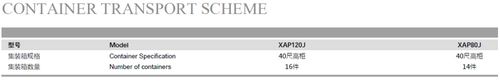 XAP80-1.png