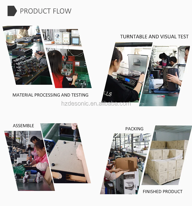 PRODUCT FLOW