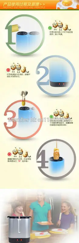 Hot Sale Multifunctional Breakfast Omelette Device Egg Cooking Machine Electric Egg Maste, egg roll maker