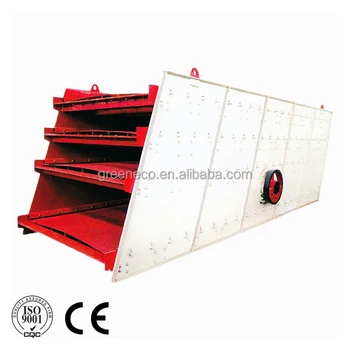 China Sand gravel Mining Vibrating screen Factory