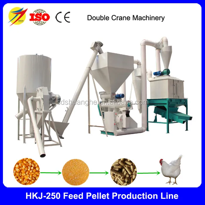 HKJ-250 Feed Pellet Production Line 35