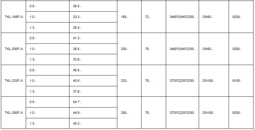 TKL-2 stage 02.png