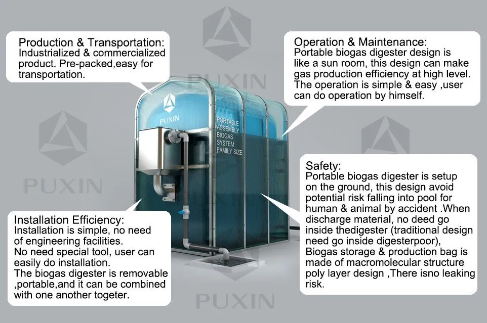 China Assembly Home Biogas Plant For Biogas Making Machine - Buy ... China Assembly Home Biogas Plant For Biogas Making Machine - Buy ...