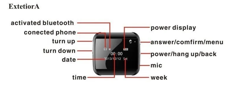 Fashion Waterproof 2S Smart Bluetooth Speakphone Smartwatch android with alarm timer fitness tracker smart watch