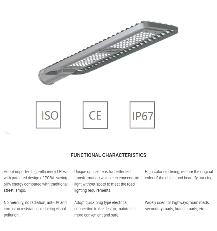 China manufacturer street light luminaire - ANKUX.COM