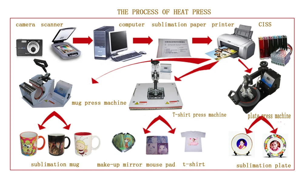 Ulasan jual tempat aqua gelas unik ulasan jual gelas plastik kediri