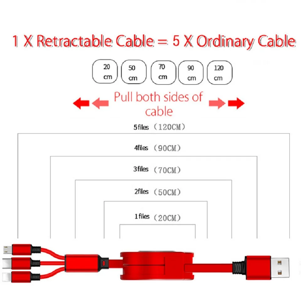 Four Colors 3 in 1 Retractable USB Cable - ANKUX.COM