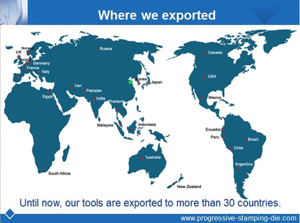 Export country.jpg