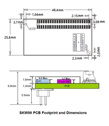 qca9531 wifi module