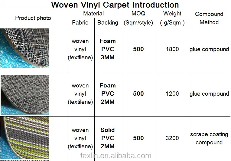 pvc vinyl flooring white patio mat homogeneous pvc flooring
