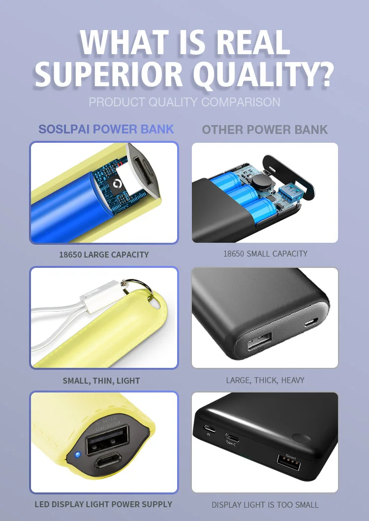 High quality waterproof selfie power bank 2500 mah credit card power bank qi charger - ANKUX.COM
