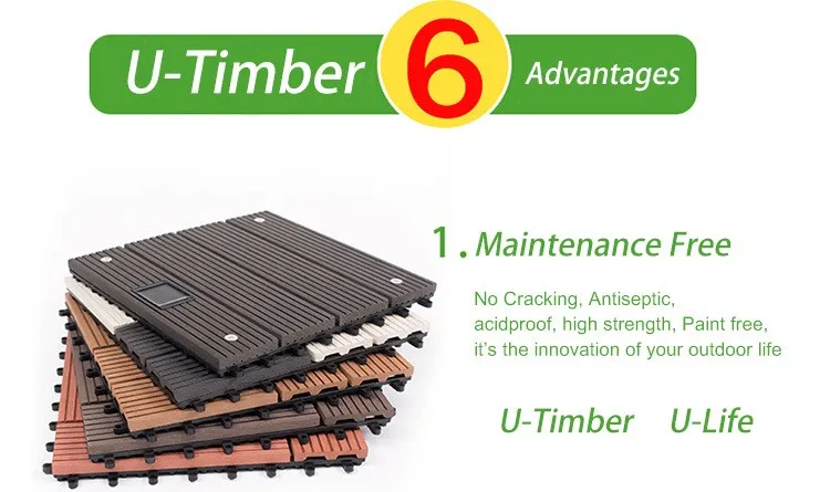 Economic Waterproof Wpc Diy solar decking tiles.jpg