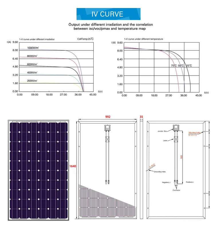 High power Monocrystalline equipment for manufacturer solar panels