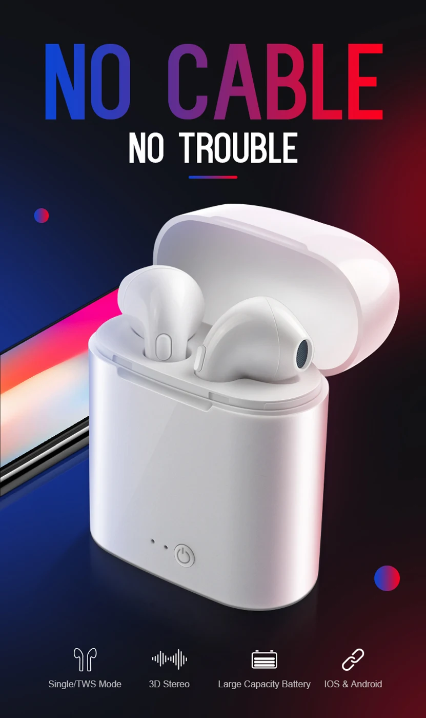 Amazon Best Seller i7s TWS Earbuds Bluetooth Earphone V5.0 Stereo Sound - ANKUX.COM