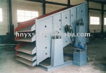 Circular vibrating screen/stone sieve/screen equipment