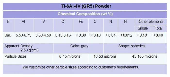 Factory Price 3d printing powder pure titanium powder titanium alloy powder Ti6Al4V powder