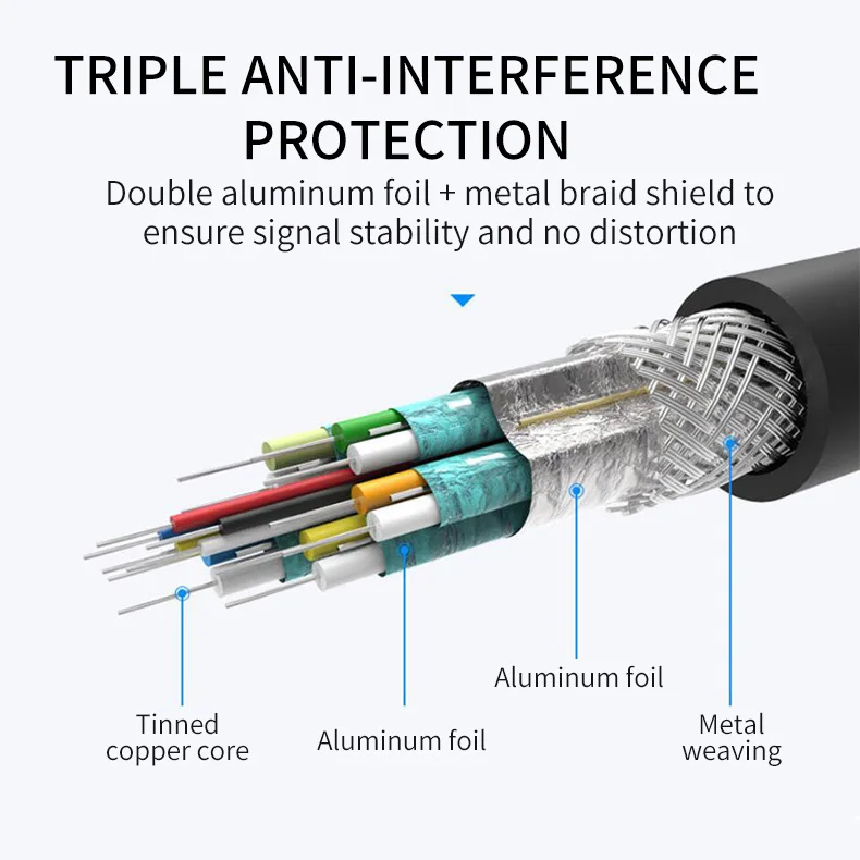USB Type-C to HDMI Cable [Thunderbolt 3 Compatible] for MacBook Pro 2018/2017, MacBook Air/iPad Pro 2018, Surface Book 2 Samsung - ANKUX.COM