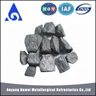 (Inoculant) ferro silicon magnesium for foudry and casting