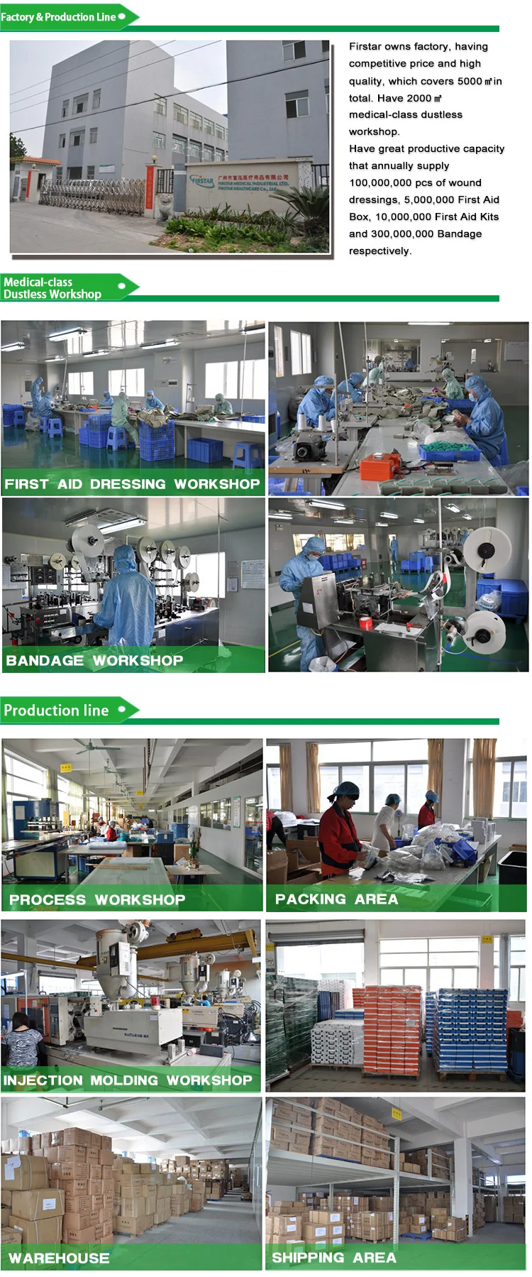 survival bag portable digital medicine box pill reminder