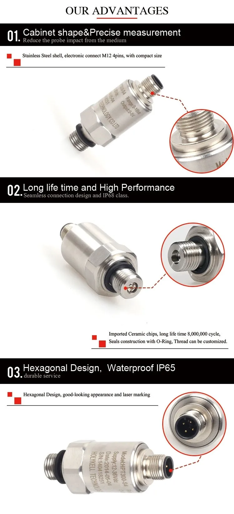 300-s4 M12 4pin pressure sensor transmitter