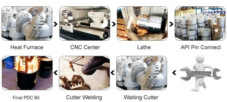 Oil Well Pdc Bit Factory diamond drill bit pdc Cutting Tools Price.jpg