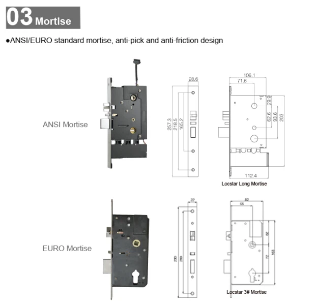 hotel lock factory.jpg