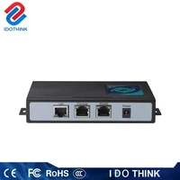 Good Price Of GSM Temperature Remote