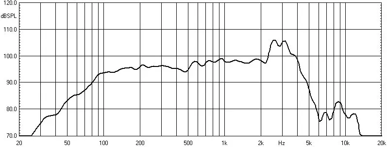 B388-SPL