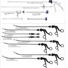 Singleport Articulating Instruments,flexible laparoscope instrument,surgical instrument