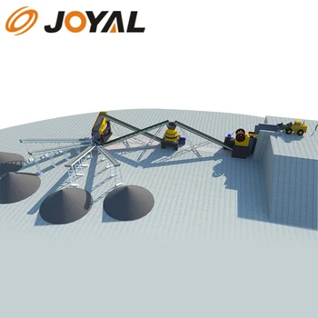 Joyal 400-500TPH Jaw & Cone Crushing Plant for the stone crushing