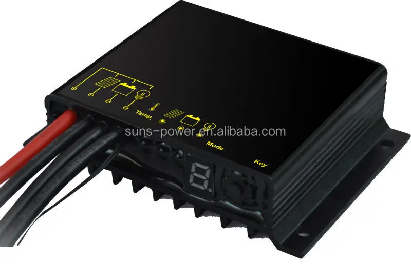 SL1024RP-3