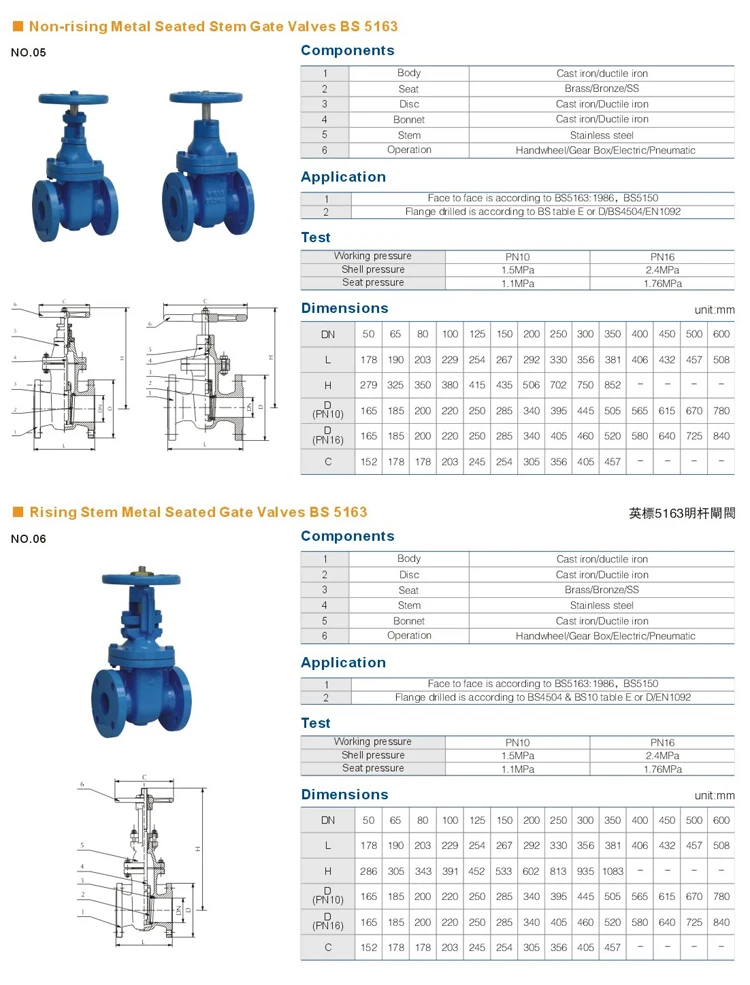 A536 Ductile Iron Resilient Seated Dn65 Dn150 Pn16 Flanged Gate Valve