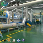 Waste Plastic Recycling and Pyrolysis Production Line