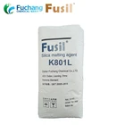 Silica Matting Agent Nano Silica Dioxide for Paint and Coating with Wax Surface Treatment