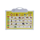 Children learning tablets with sound of the daily necessities