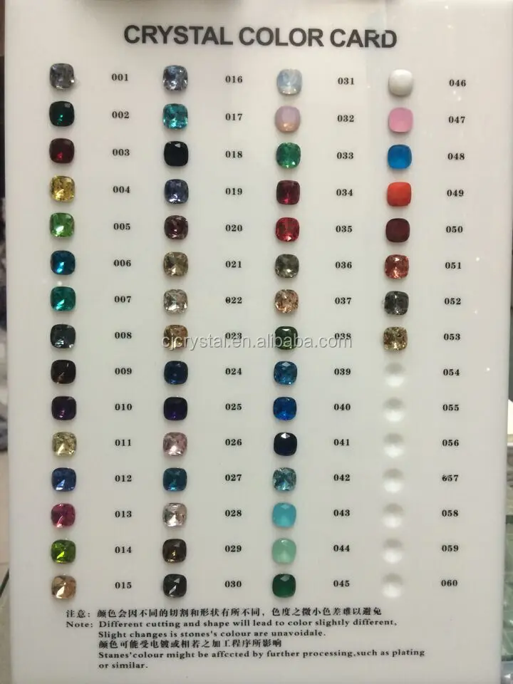 What are some different kinds of gemstones?