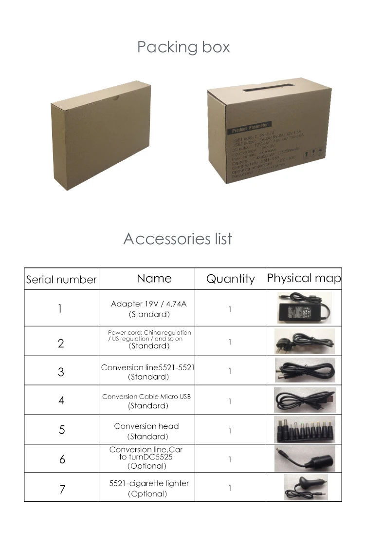 Sungzu Laptop Power Bank 52000Mah Portable Charger - ANKUX.COM