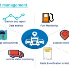 GPS tracker 4G LTE car OBD2 interface with with open source GPS tracking system and SDK API