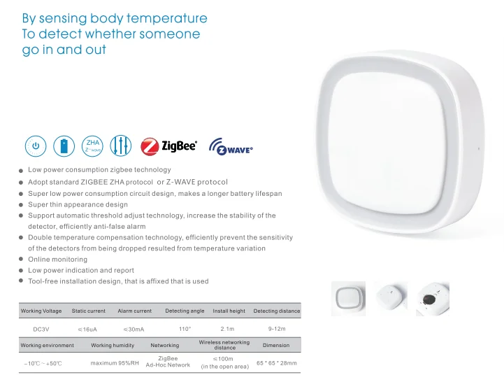 Zigbee / Z wave indoor smart pir motion sensor 3v alarm - ANKUX.COM
