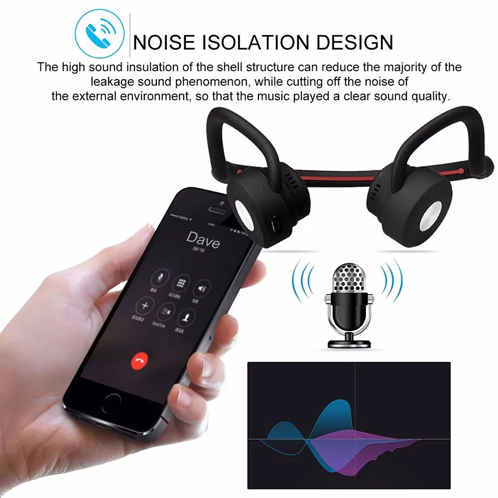 Bestseller bluetooth bone conduction headphone sports retractable fashion wireless running headset for iphone - ANKUX.COM
